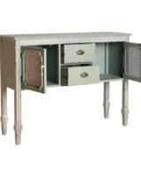 Consola rivazza