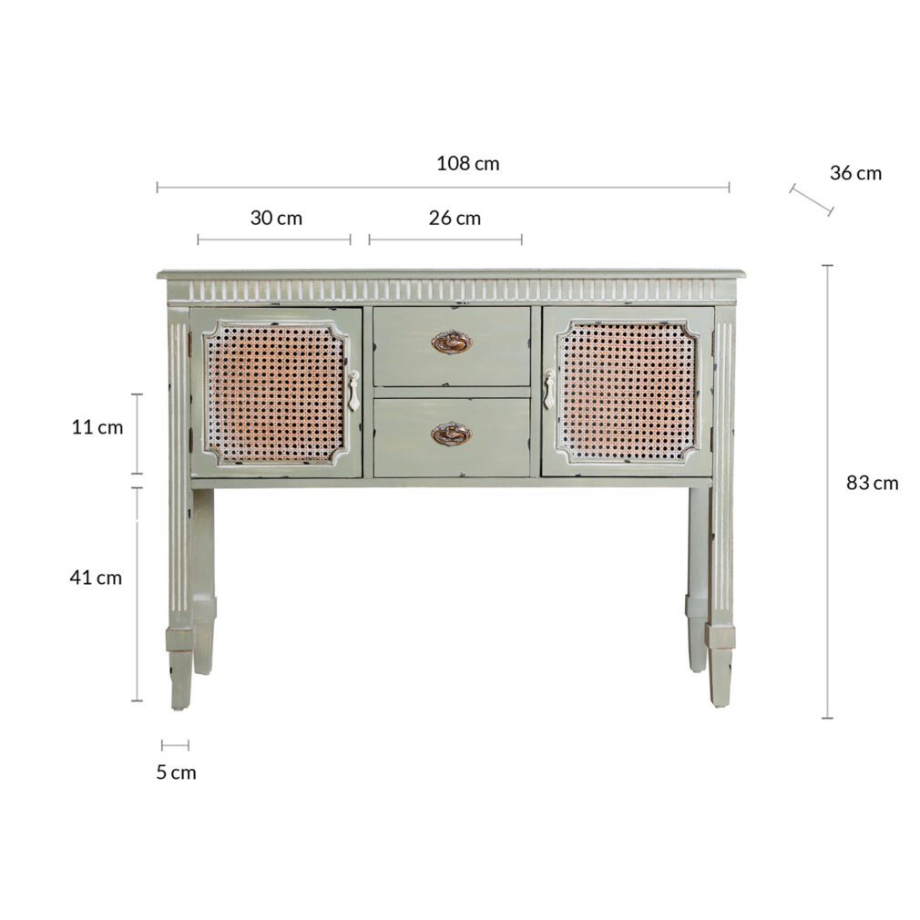 Consola rivazza