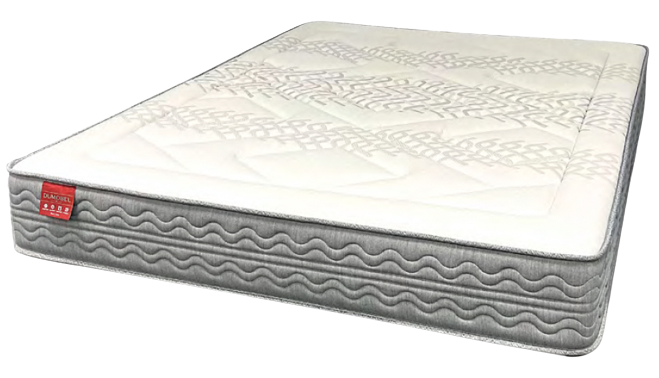 Colchón modelo CAPRI